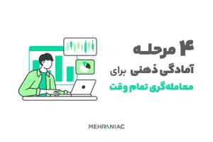 ۴ مرحله آمادگی ذهنی برای معامله‌گری تمام وقت