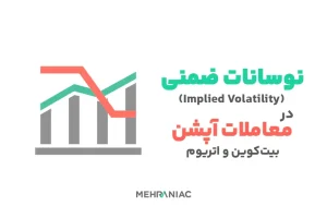 نوسان ضمنی (IV) در معاملات Option بیت‌کوین و اتریوم