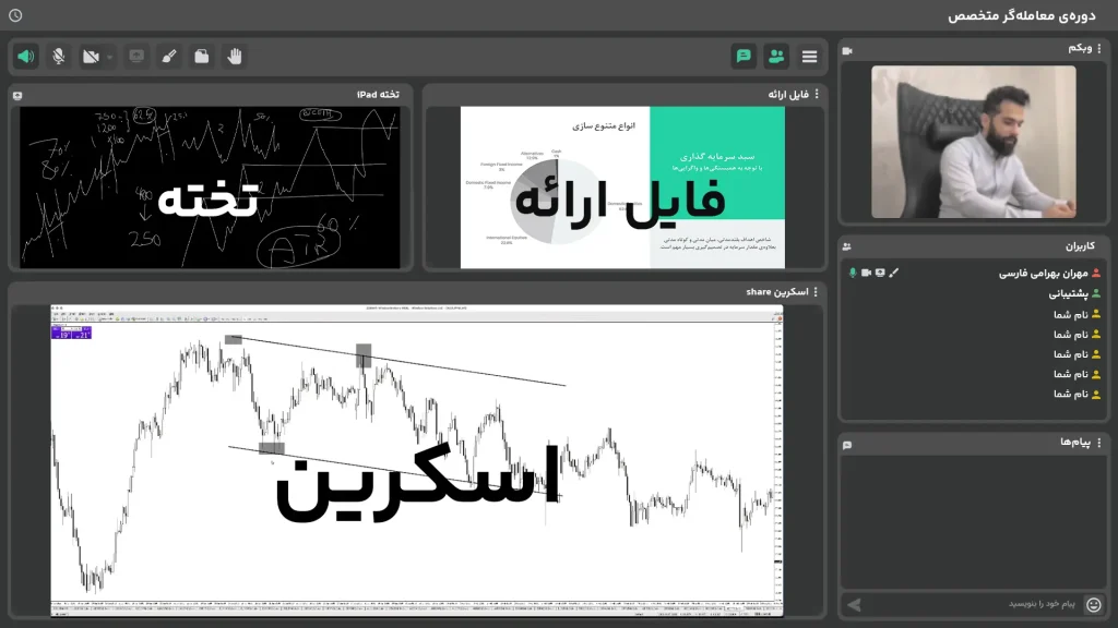 پیش نمایش دوره آنلاین مهرانیاک