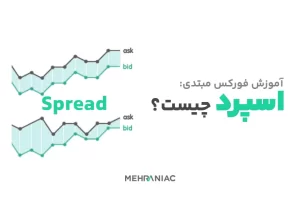 اسپرد در فورکس چیست؟ انواع، نحوه محاسبه و مزایا و معایب